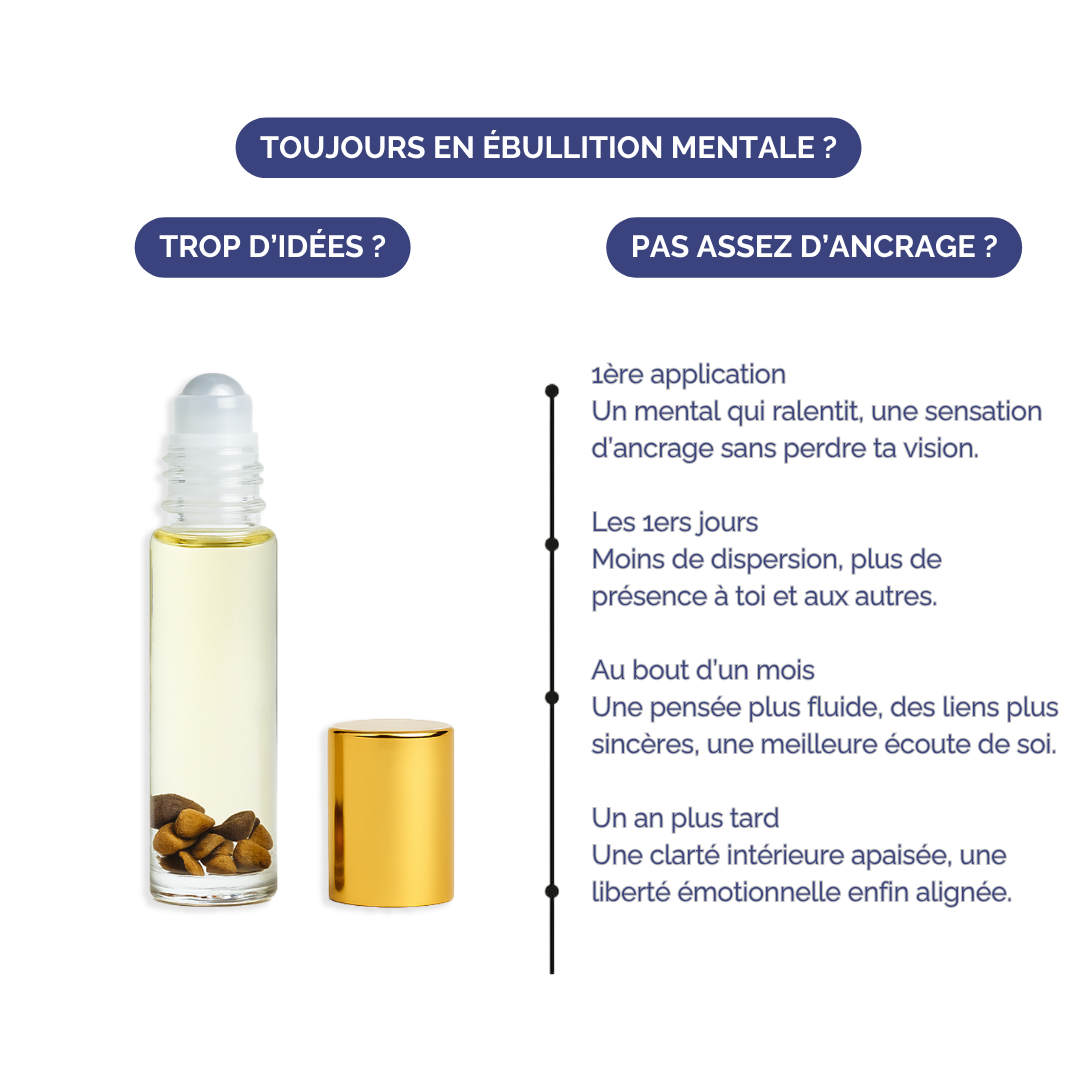 Roll-On Verseau – Image 4